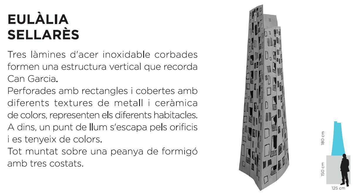 Imatge pels mitjans: Proposta 2: Eulàlia Sellarès 