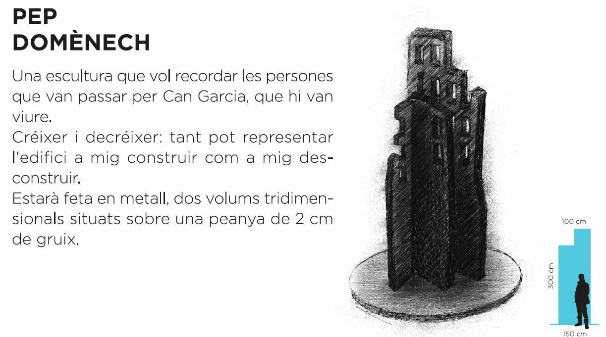 Imatge pels mitjans: Proposta 4: Pep Domènech