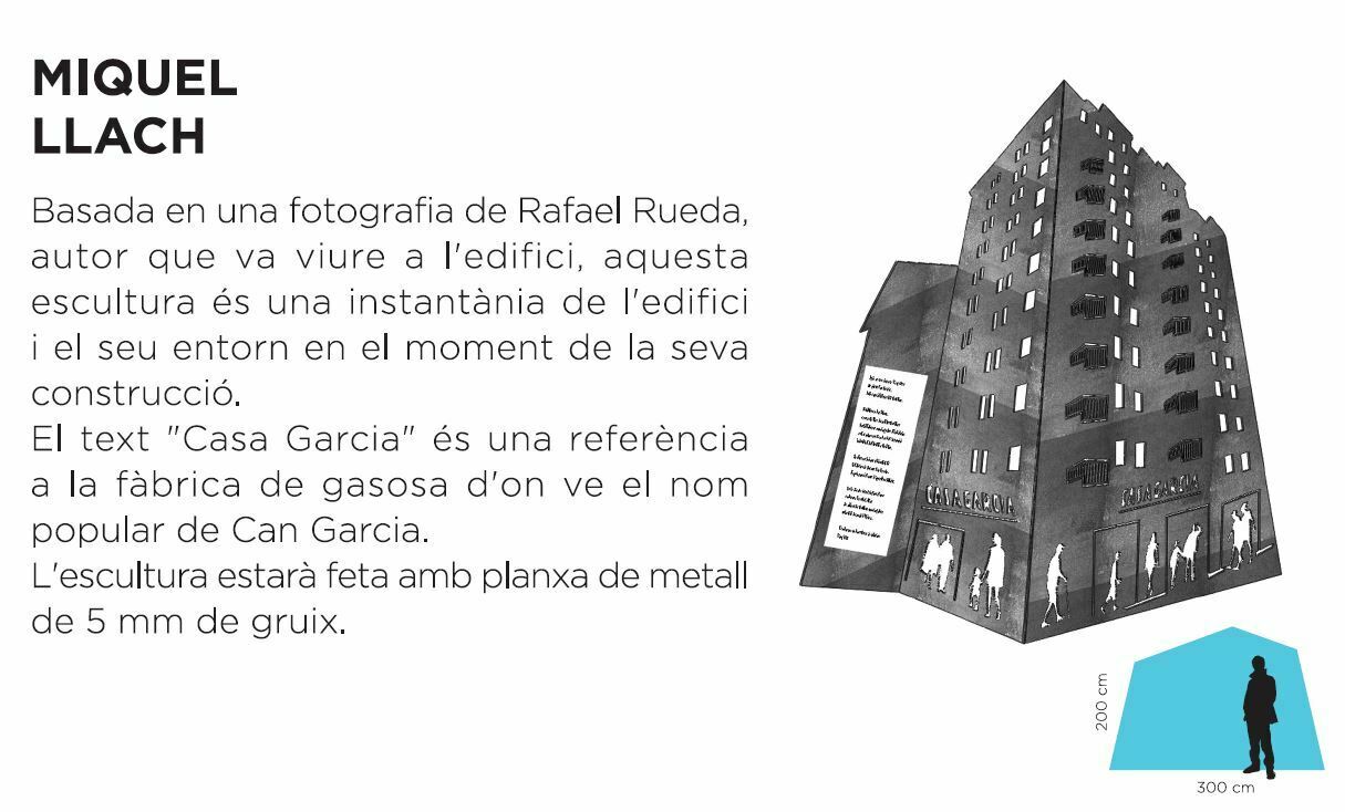 Imatge pels mitjans: Proposta 3: Miquel Llach